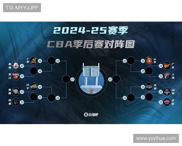 CBA最新赛程：2023-2024赛季完整比赛时间表一览
