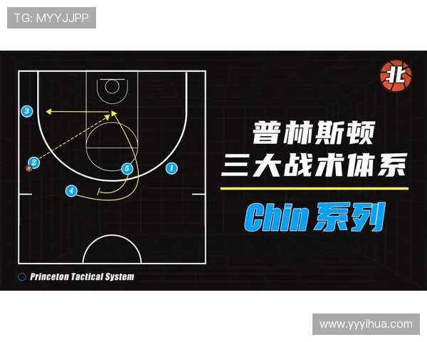 NBA季后赛球队战术解析:攻防策略大揭秘_20260526125452 NBA季后赛球队战术解析:攻防策略大揭秘_20260526125452