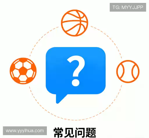 常见问题索引